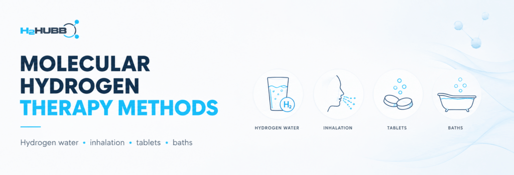 Hydrogen water technologies including PEM SPE generators, hydrogen water bottles, infusion systems and tablets