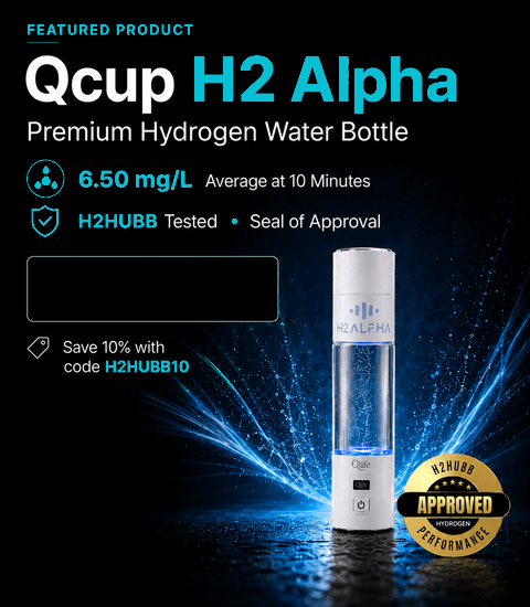 Qcup H2 alpha